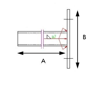 Konsolritningab (1)