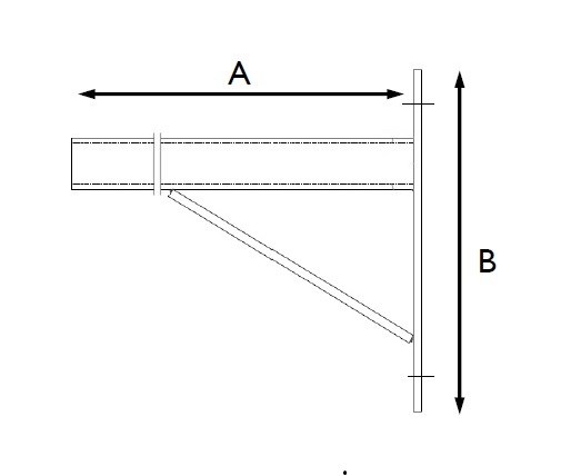 Konsolritning S 11